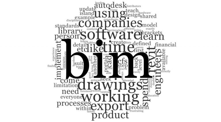 BIM Implementation