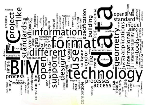 BIM Service Provider