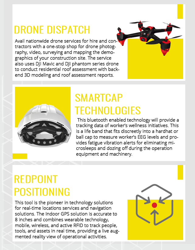 BIM consulting firm in CA