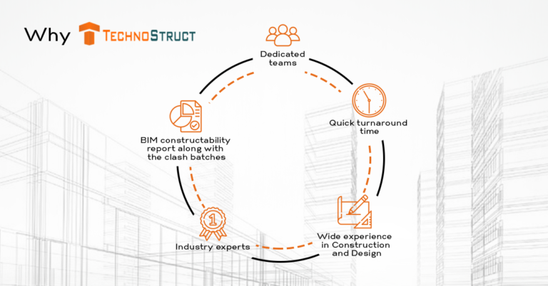 BIM service providers