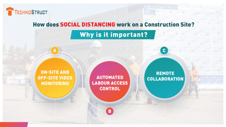 BIM service providers