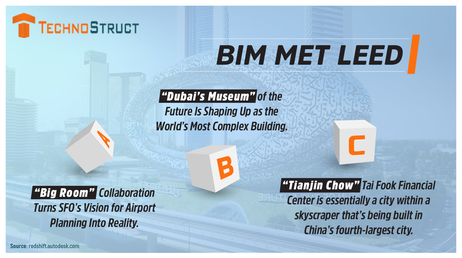 BIM consulting services in San Francisco