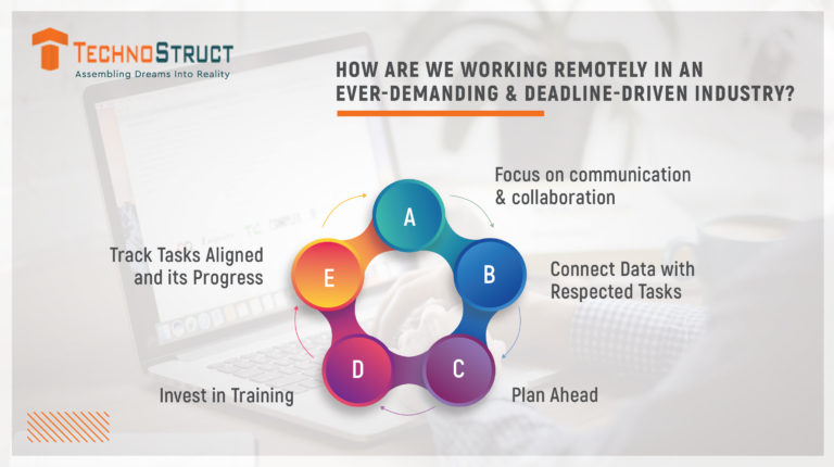 MEP Engineering Service providers in California