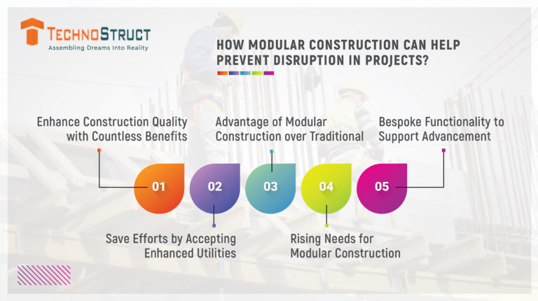 BIM consulting services in Bay Area