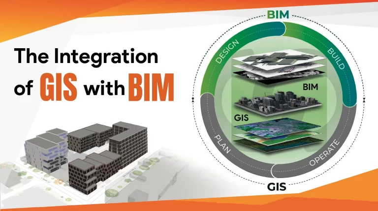 The Integration of GIS with BIM