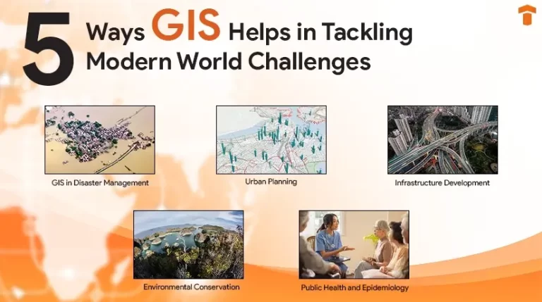 5 Ways GIS Helps in Tackling Modern World Challenges