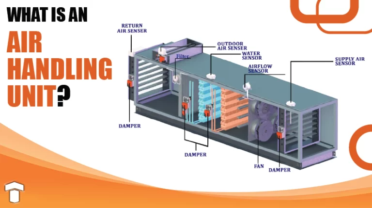 What Is An Air Handling Unit blog feature image