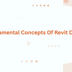 Fundamental Concepts Of Revit Design
