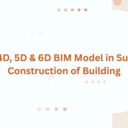 Role of 4D, 5D & 6D BIM Model in Successful Construction of Building